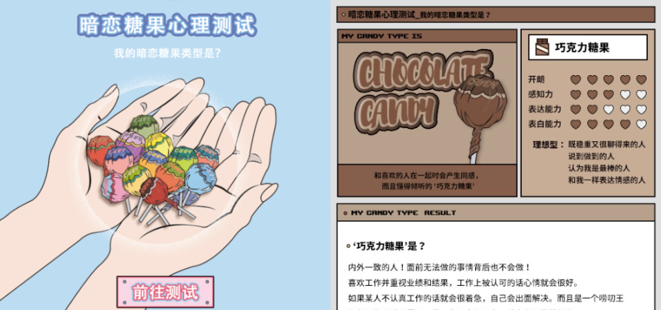 韓網爆紅「暗戀糖果心理測驗」，12 題測出你的暗戀類型和適合對象，你是哪種糖果呢？