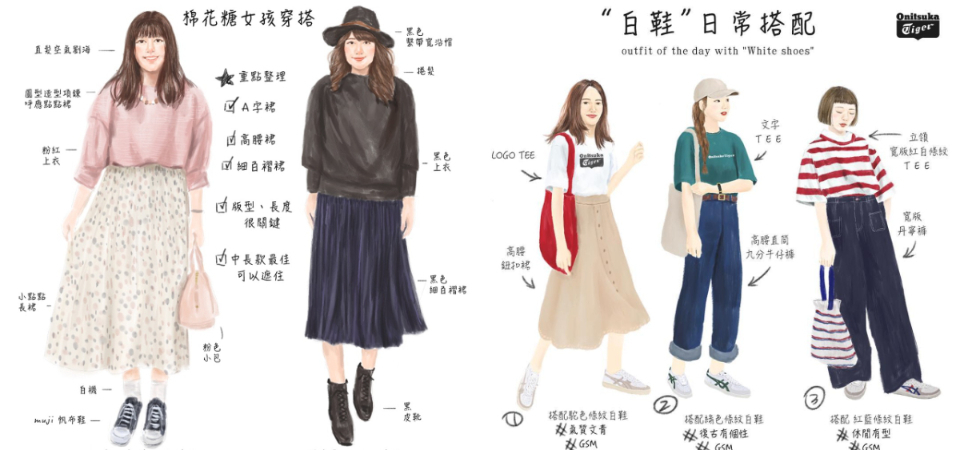 棉花糖女孩這樣穿出顯瘦與可愛感！插畫家「見見」的街頭穿搭觀察日記