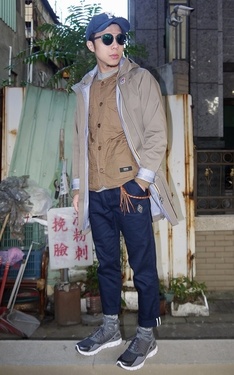時尚穿搭：挽臉、清粉刺