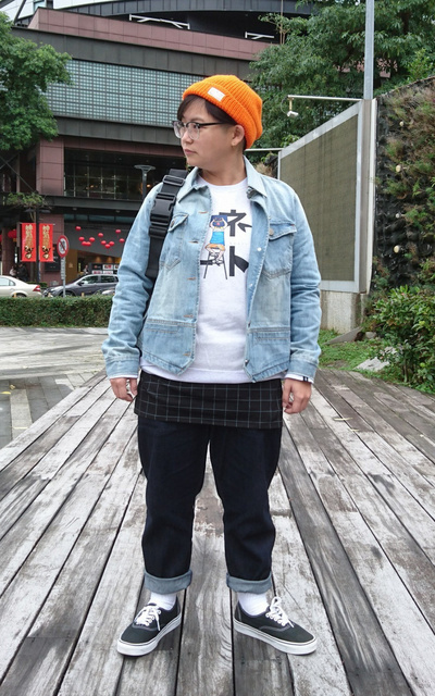 123撇頭人