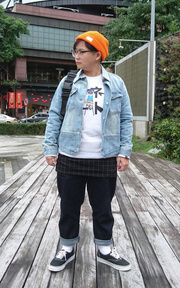 123撇頭人